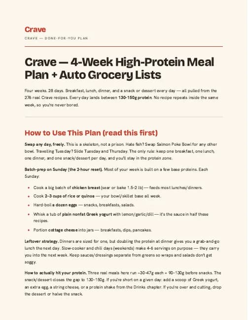 Preview of the Crave 4-Week Meal Plan and Grocery Lists